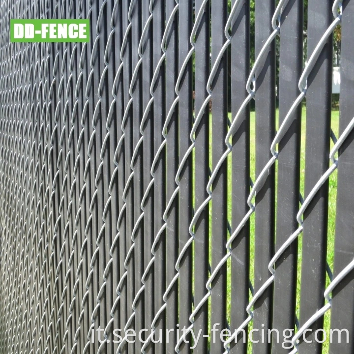 Fence a rete a catena a griglia interiore